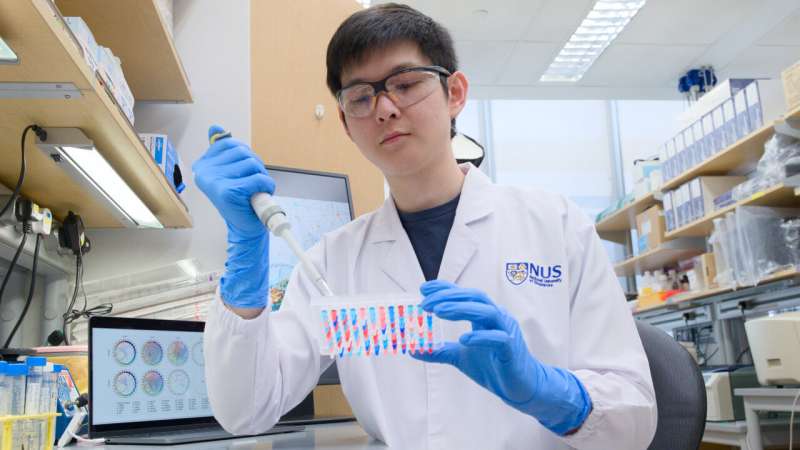 Revolutionary technology to unravel complex protein interactions could transform cancer diagnostics